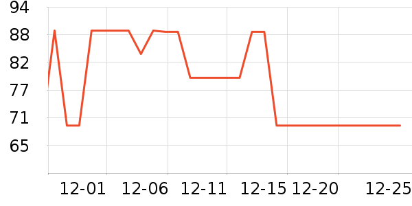 keeppley��ľ/ƴ����ʷ�۸�