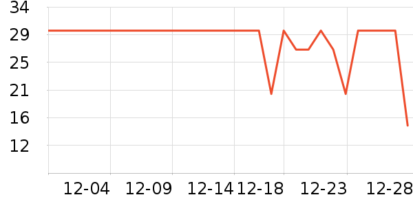 ����/������ʷ�۸�