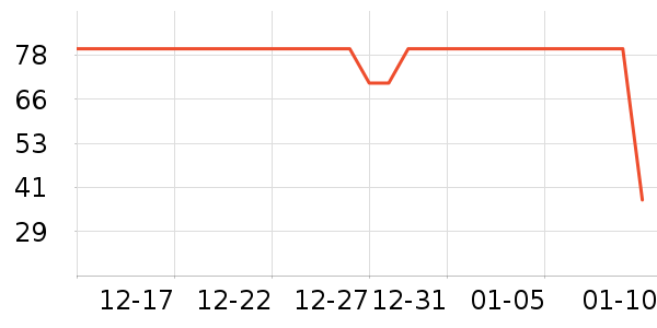 è��Ůʿ�ڿ���ʷ�۸�