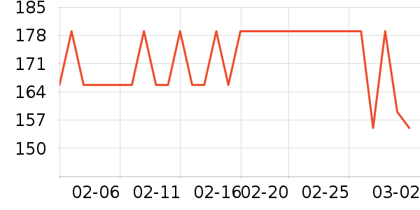 ��ݺ����������ʷ�۸�