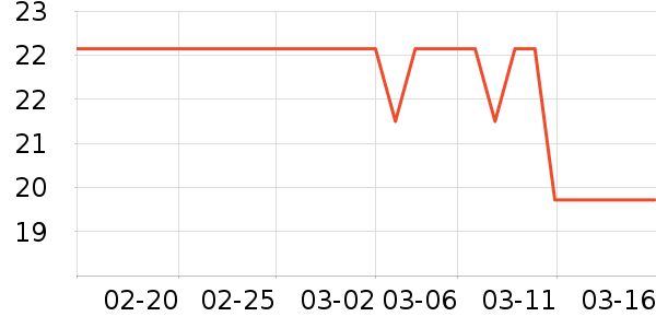 ����ľ�Ź�ҵƷ��ʷ�۸�