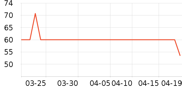 ��ǹ˯��/�Ҿӷ���װ��ʷ�۸�