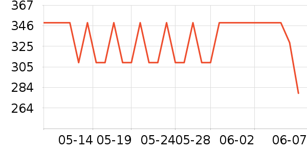 һ�ӱ�Я/�ƶ���Դ��ʷ�۸�