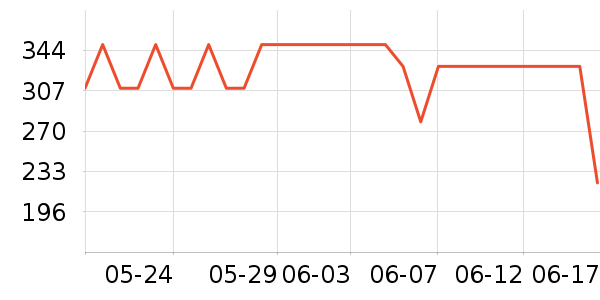 һ�ӱ�Я/�ƶ���Դ��ʷ�۸�