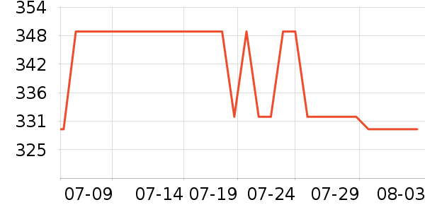 һ�ӱ�Я/�ƶ���Դ��ʷ�۸�