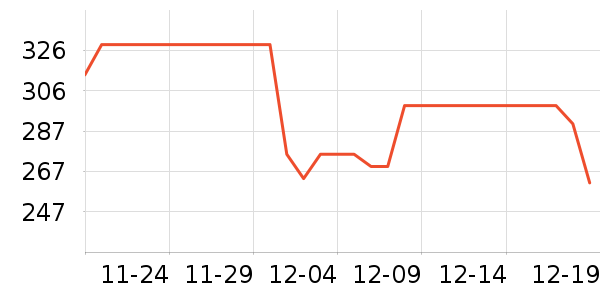 һ�ӱ�Я/�ƶ���Դ��ʷ�۸�