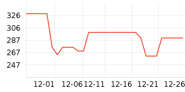 һ�ӱ�Я/�ƶ���Դ��ʷ�۸�