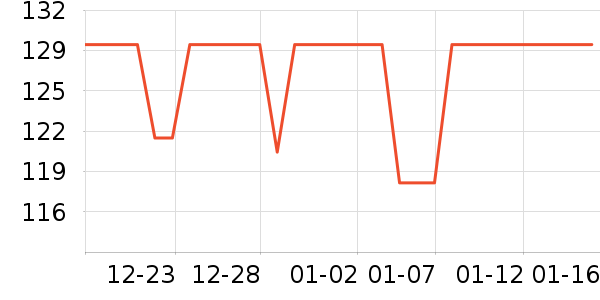 ������������ʷ�۸�