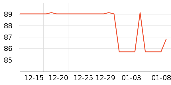 ����ʿ�滭������ʷ�۸�