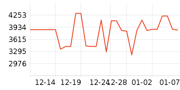 С���ϴ�»���ʷ�۸�