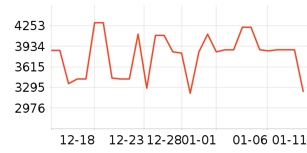 С���ϴ�»���ʷ�۸�
