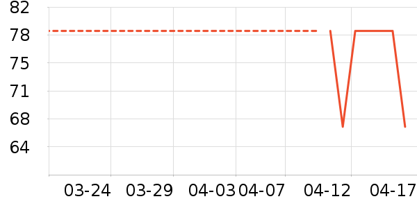 ħ������������ʷ�۸�