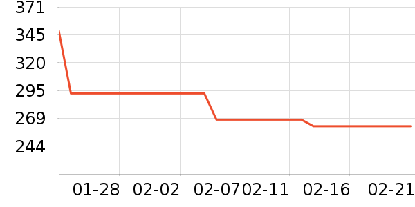 ��������װ/����/������ʷ�۸�