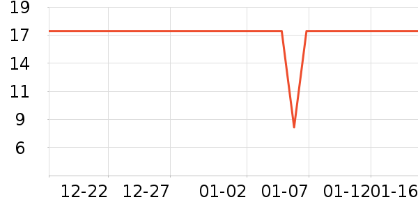 �����̷�����ʳ��ʷ�۸�