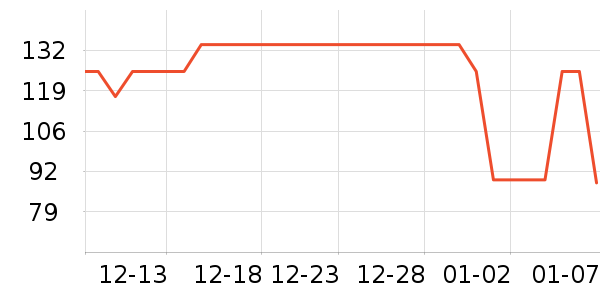 ������ƿ������ʷ�۸�