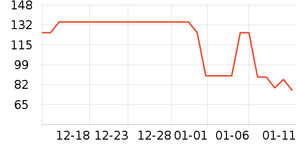 ������ƿ������ʷ�۸�