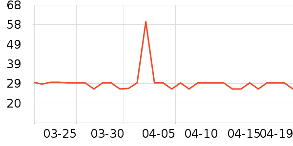 ɬ����ȫ������ʷ�۸�