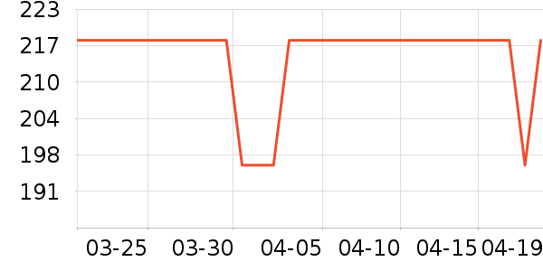 ��豷�Χ������ʷ�۸�