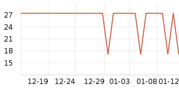 ����Ʒ������ʷ�۸�