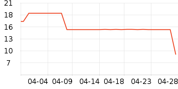 ������������ʷ�۸�