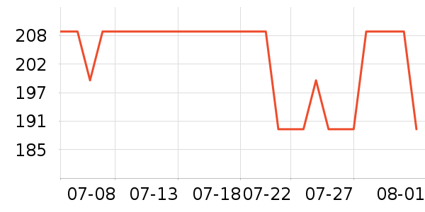 �Ϳ�������ʷ�۸�