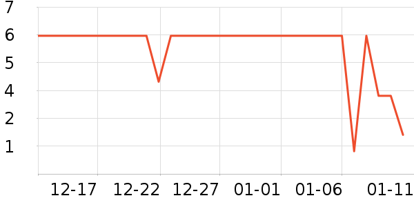 ����Ʒ�ƾ��������ʷ�۸�