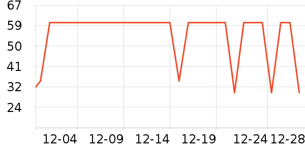 ������ʿ�ڿ���ʷ�۸�