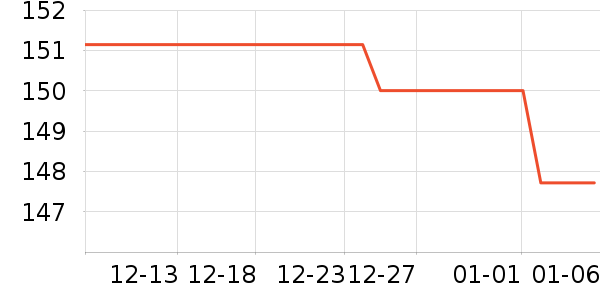 ��Ȼ�û�����װ��ʷ�۸�