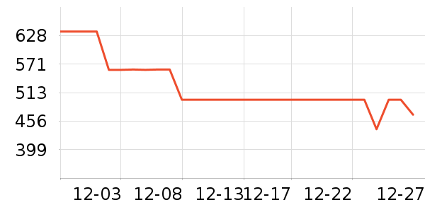 �ڱ�Ůʽ���޷���ʷ�۸�