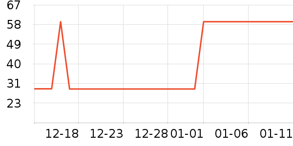 ���������ñ��/Χ��/������װ��ʷ�۸�