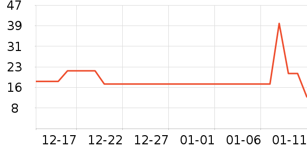 ������˳����ʷ�۸�