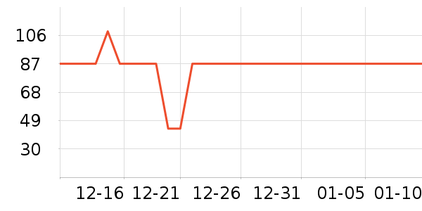 ����С����ͯ������ʷ�۸�