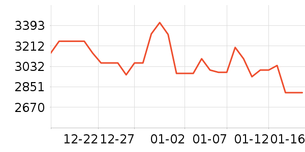 �ƾ�ɨ�ػ�������ʷ�۸�