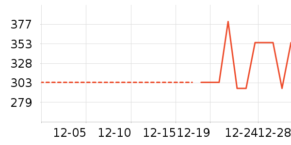 ���ϴ�˹�˶�Ь��ʷ�۸�