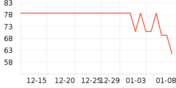 ����������ʷ�۸�