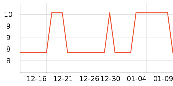 ���������ʺ���ʷ�۸�