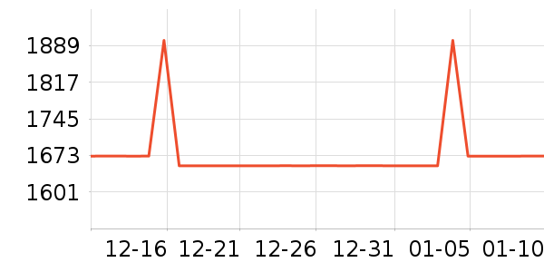 ���յ��/�������ʷ�۸�