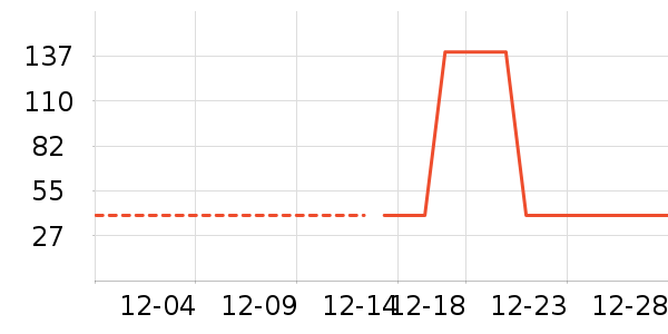 Ƥ������������ʷ�۸�