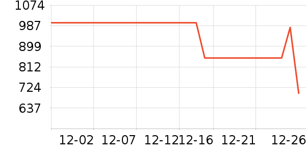 ��˾�Ƕ�ͯ���޷���ʷ�۸�