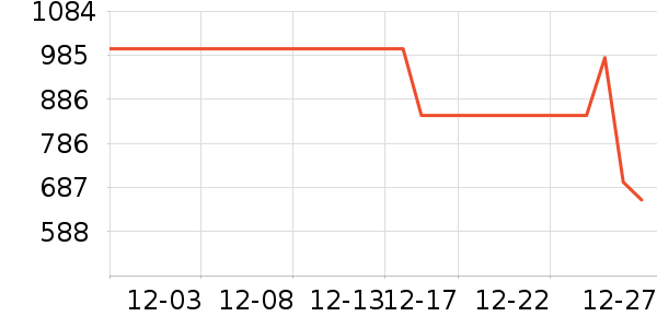 ��˾�Ƕ�ͯ���޷���ʷ�۸�