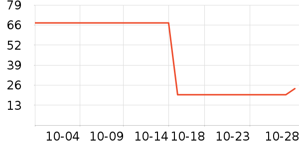 �ٲ�ζ���/������ʷ�۸�