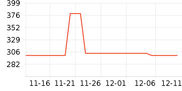 �ȷ�DJ������ʷ�۸�