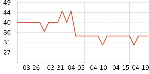 �������ˮ��/��ˮƿ��ʷ�۸�