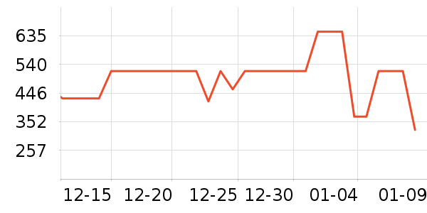 ����֮����װ/����/������ʷ�۸�