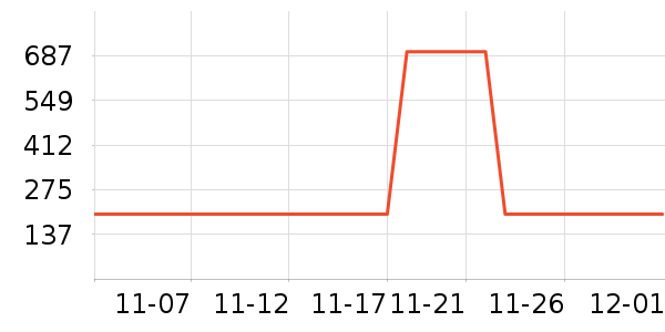 ����Һ�׾���ʷ�۸�