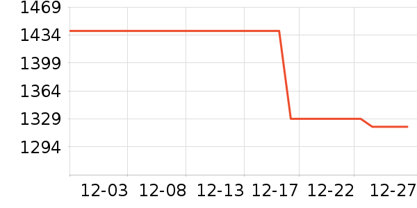 ޢ����������ʷ�۸�