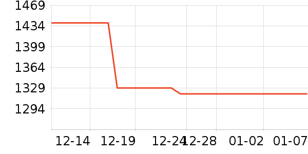 ޢ����������ʷ�۸�