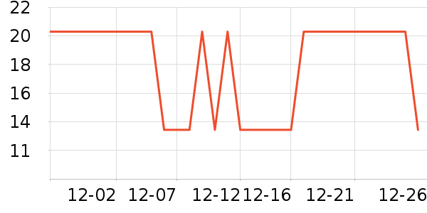 ��ʢԴ���/������ʷ�۸�