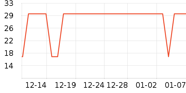 ������������ʷ�۸�