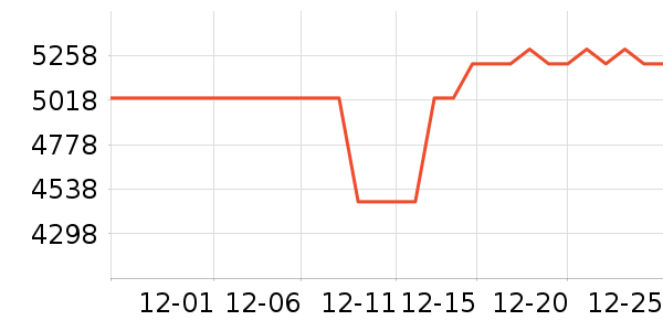 ������ͨ��Ͱ/�ǰ���ʷ�۸�